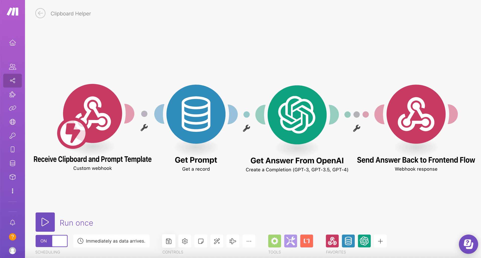 make scenario to return openai prompt